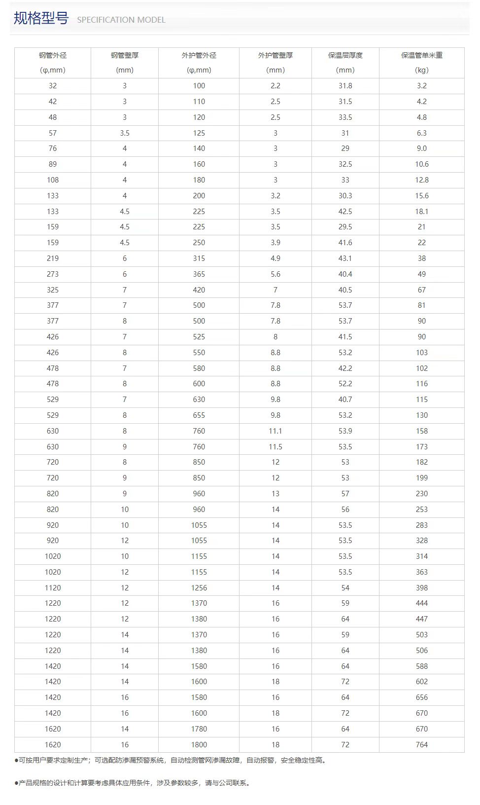 1653374102441030.jpg 微信圖片_20220523143216.jpg